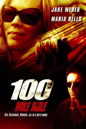 Affiche du film 100 Mile Rule