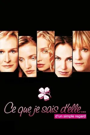Affiche du film Ce que je sais d'elle… d'un simple regard