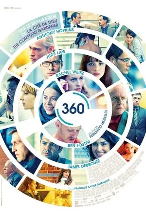 Affiche du film 360
